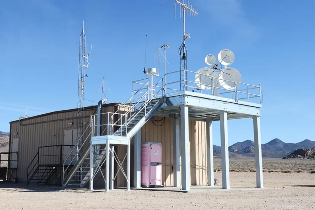 Comprehensive Guide to Industrial Work and Equipment-Platforms by FCP Project Image