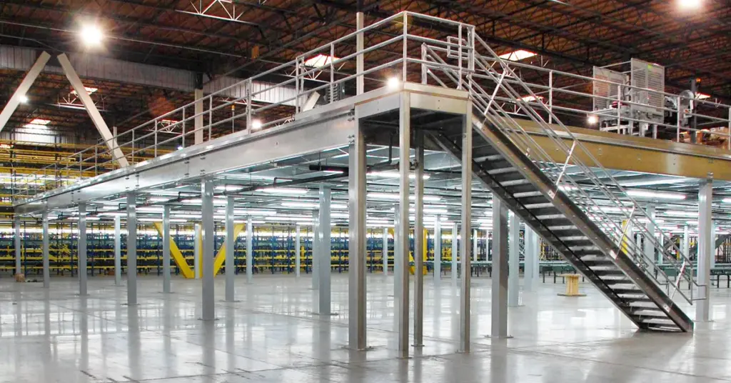 Comprehensive Guide to Industrial Work and Equipment-Platforms by FCP Featured Image