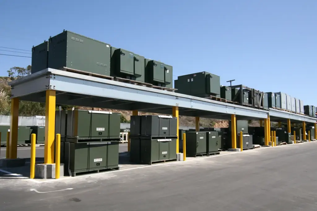 Comprehensive Guide to Industrial Work and Equipment-Platforms by FCP Project Image