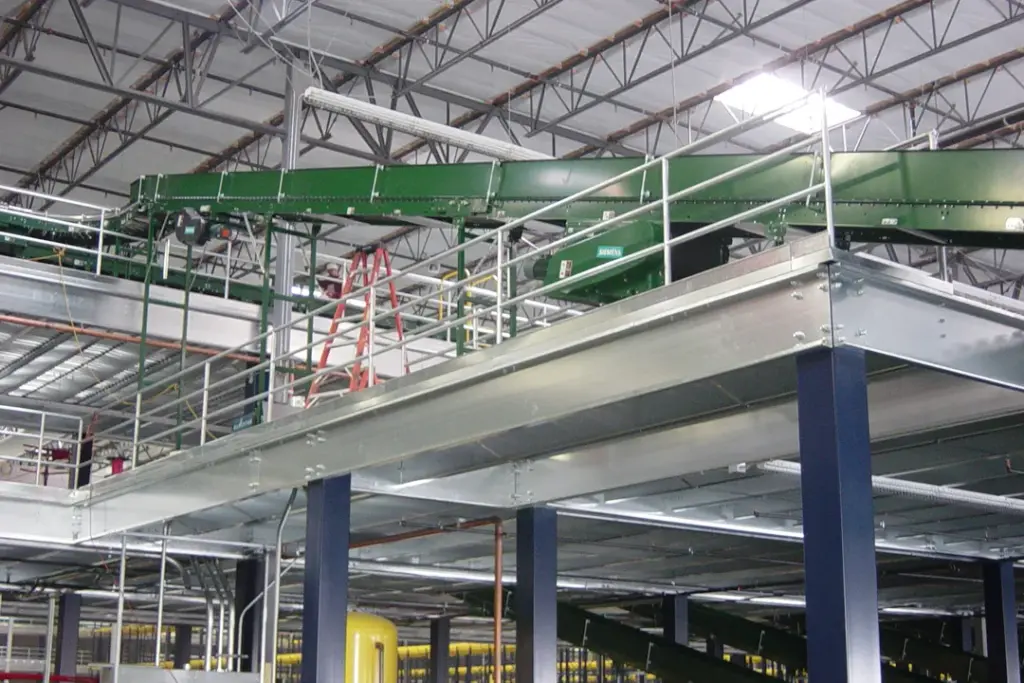 Comprehensive Guide to Industrial Work and Equipment-Platforms by FCP Project Image